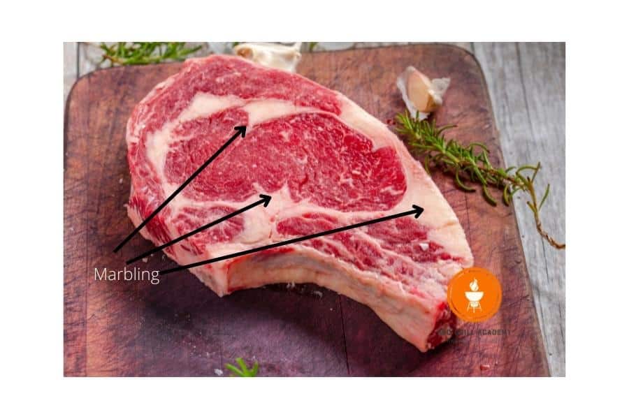 showing ribeye steak marbling