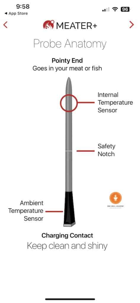 meater plus wireless smart thermometer
 components 
